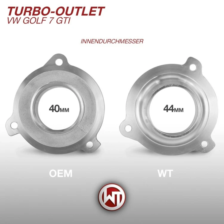 WAGNER TURBO OUTLET DLA VAG 1.8/2.0 TSI SILNIKI EA
