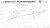 INTERCOOLER KIT AUDI A3 8V 1.8TFSI WAGNER TUNING