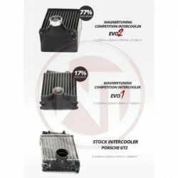 INTERCOOLER EVO2 PORSCHE 997/2 T WAGNER TUNING